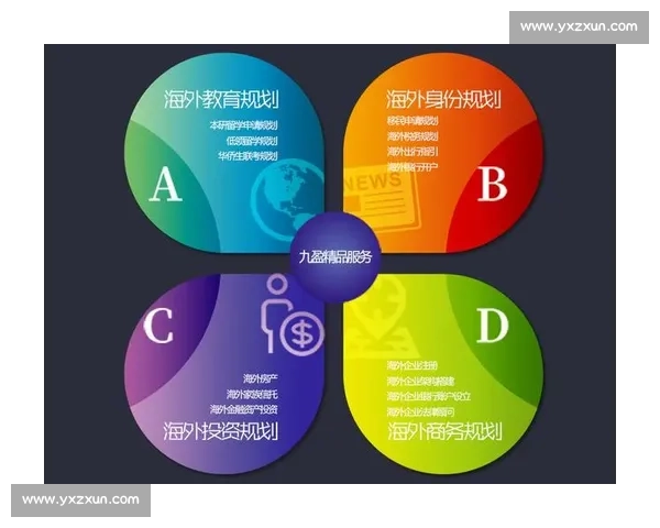探索奥运会比赛项目的多样性与演变历程：从传统项目到新兴项目的跨越与融合